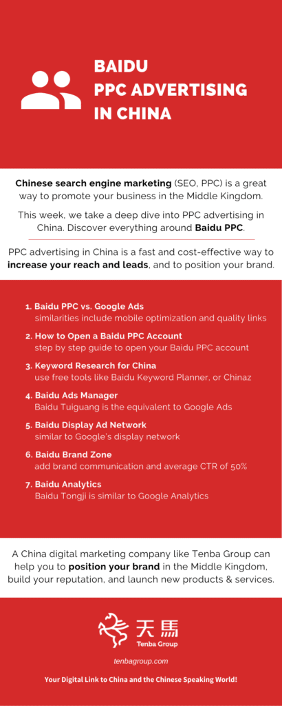 PPC advertising in China
