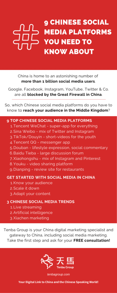 9 Chinese Social Media Platforms You Need to Know About