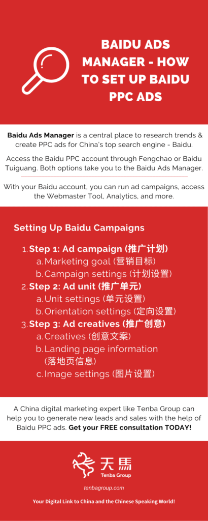 Baidu Ads Manager