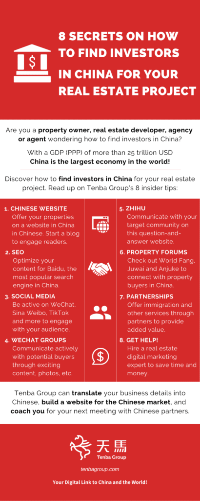 Find Investors in China for Your Real Estate Project