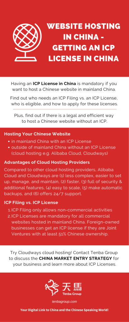 getting an ICP license in China