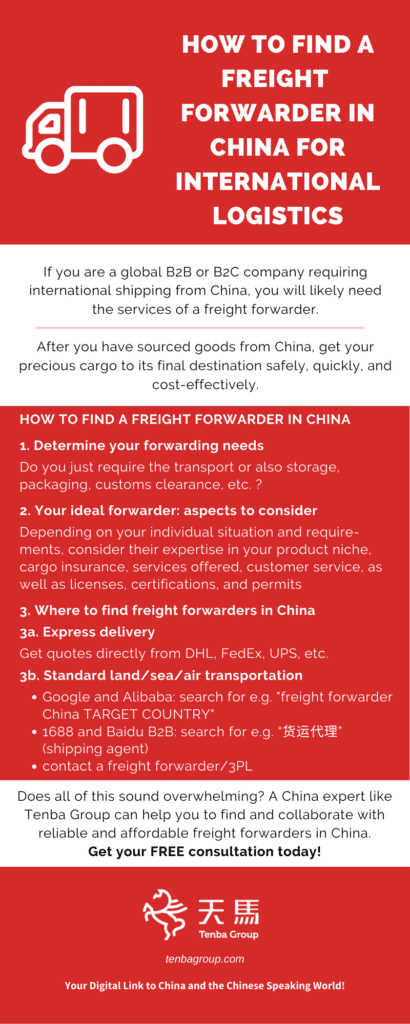 finding a freight forwarder in china